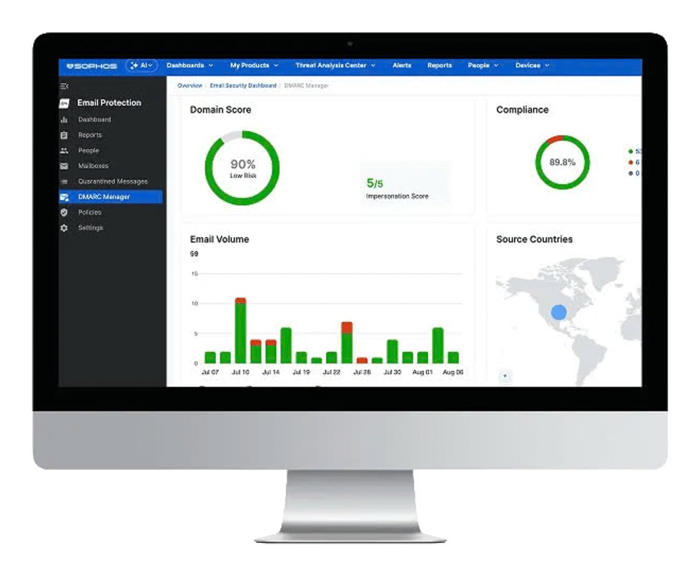 Sophos Email Advanced — حماية صندوق بريد (سنوي)