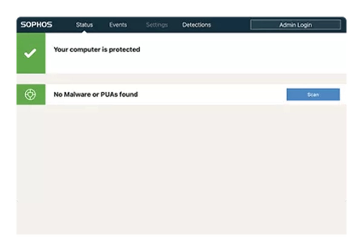 Sophos Intercept X Essentials — حماية جهاز (سنوي)