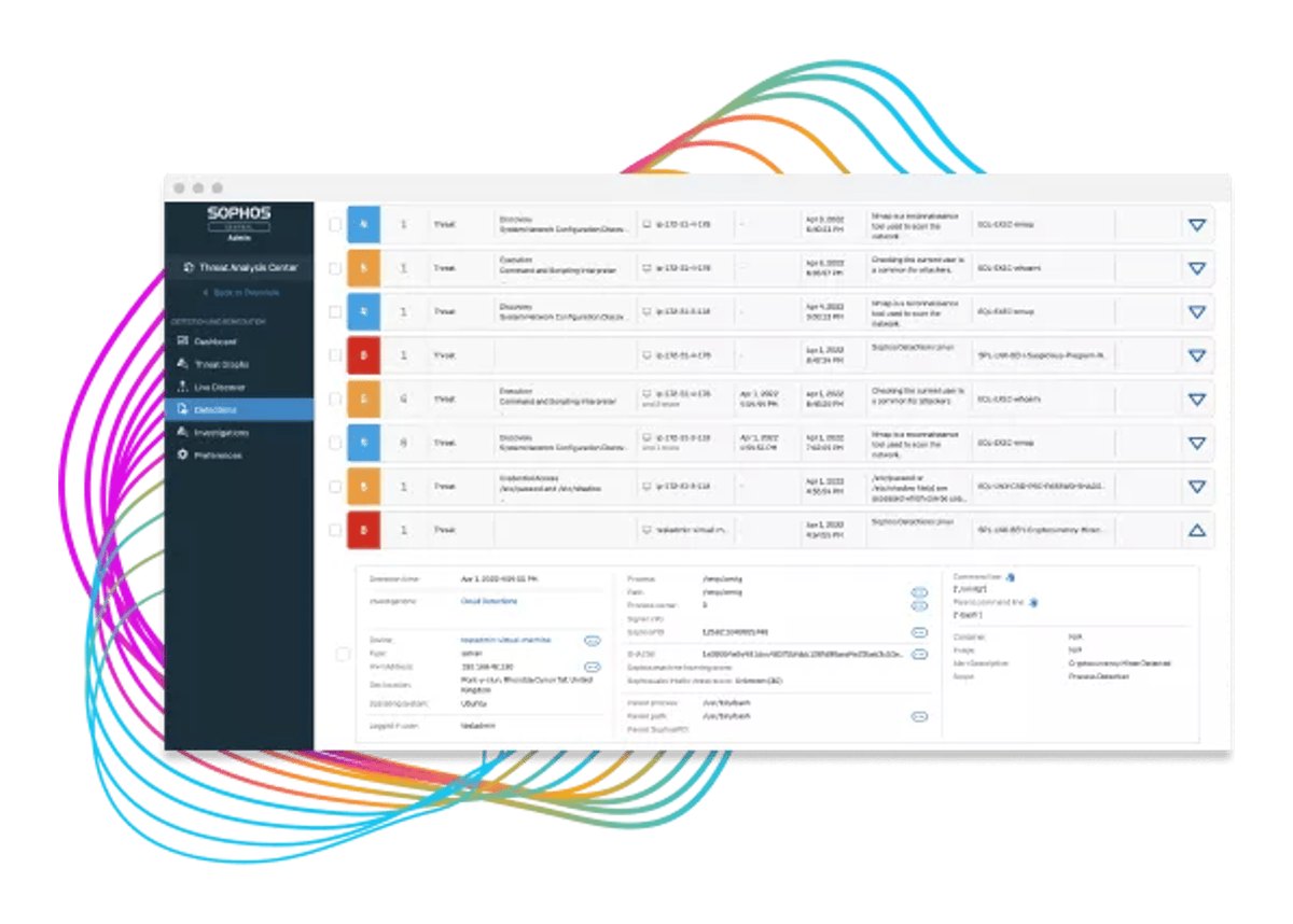 Sophos XDR — حماية الخوادم (سنوي)